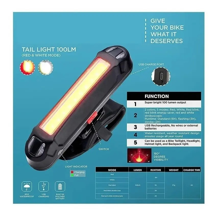 Luz Linterna  Usb Bicicleta Led  Potente Impermiable Red Rpm