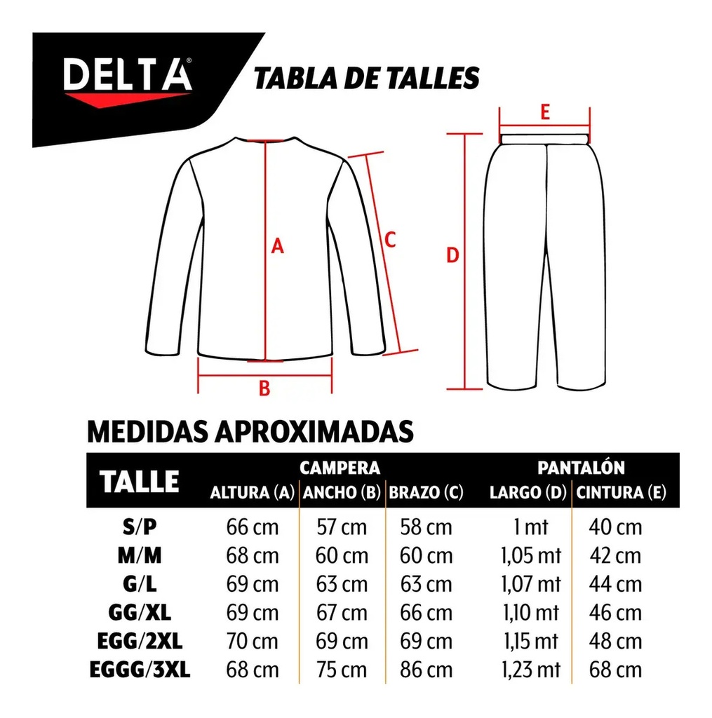 Equipo Piloto Traje De Lluvia Delta Campera Y Pantalon Moto Negro Xxxl
