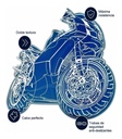 Funda Cubre Moto Laffitte  Protection Afelpado/traba Xl Rpm Azul