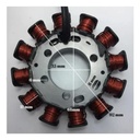 Estator Honda New Wave 110s 12 Bobinas Calidad Original Rpm 