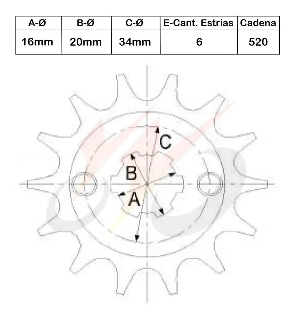 Kit Transmision Yoyo Bajaj Rouser Ns As 200 14 39 C/cad Rpm Gris