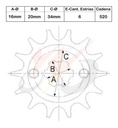 Kit Transmision Yoyo Bajaj Rouser Ns As 200 14 39 C/cad Rpm Gris