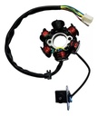 Estator Gilera Smash Motomel Bit 110