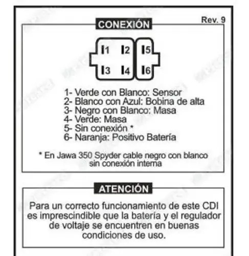  Cdi 2114 Pietcard 150/rd 200/ztt 200 Enduro/zt
