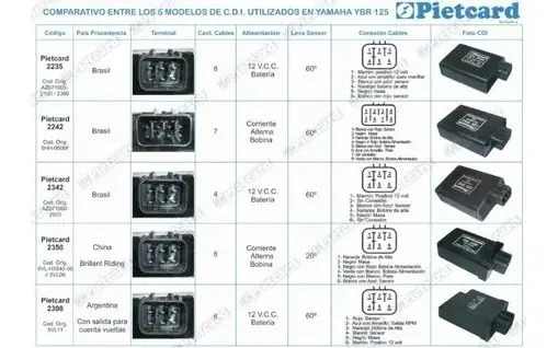 Cdi Pietcard 2398 Ybr 125 Nacional A Bateria Rpm 764