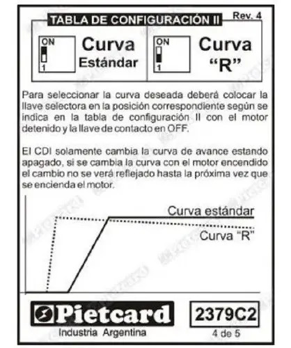 Cdi Programable Digital 2379c2 Pietcard Magneto. Con Corte 