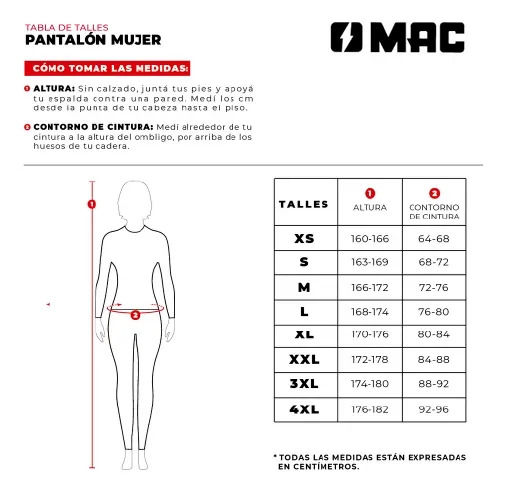 Campera Moto Mujer Mac Cardinal Cordura Protecciones Rpm Negro Cardinal Xs