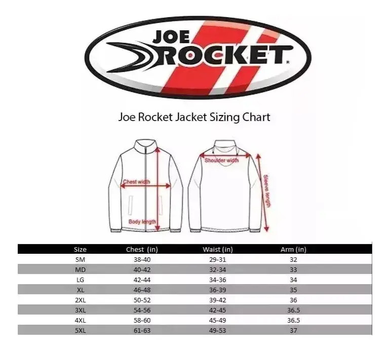 Campera Moto Hombre Joe Rocket Atomic 5.0 Desmontable Rpm Negro Cordura M