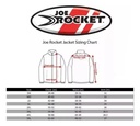 Campera Moto Hombre Joe Rocket Atomic 5.0 Desmontable Rpm Negro Cordura M