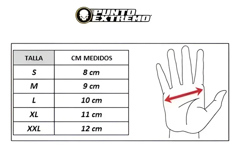 Guantes Punto Extremo Impermables Largos Protecciones  Rpm