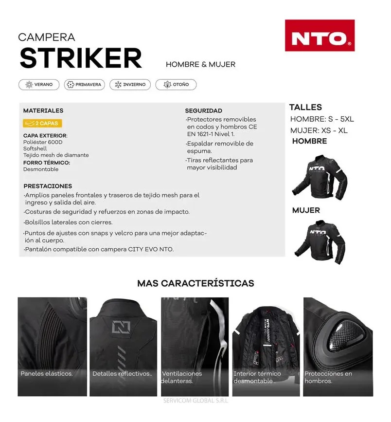 Campera Nto Moto Cordura Striker Hombre Protecciones Rpm Negro Liso M