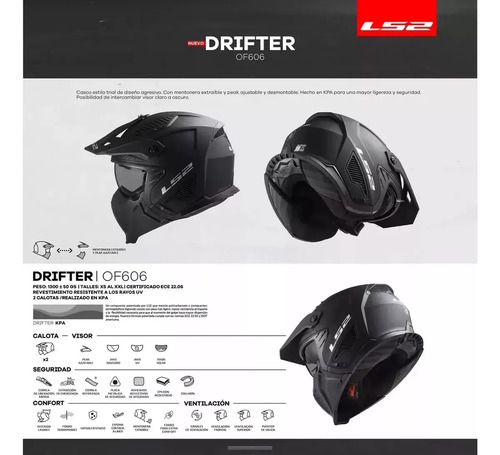 Casco Moto Abierto Mentonera Desmontable Ls2 606 Drifter Rpm Negro Solid Mate Xxl