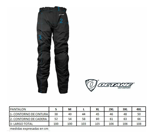 Pantalon Moto Con Protecciones Octane Neocity Negro Rpm