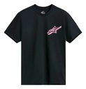 Remera Hombre Manga Corta Moto Alpinestars Rpm Xl Negro Attrition Performance Ss Tee